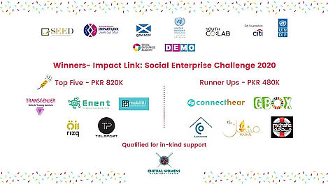Impact Link Social Enterprise Challenge 2020